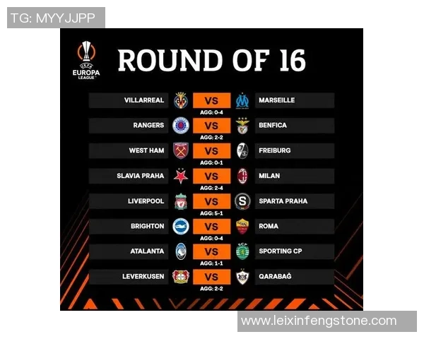 欧联杯精彩对决曼城狂胜利物浦全场沸腾战术解析